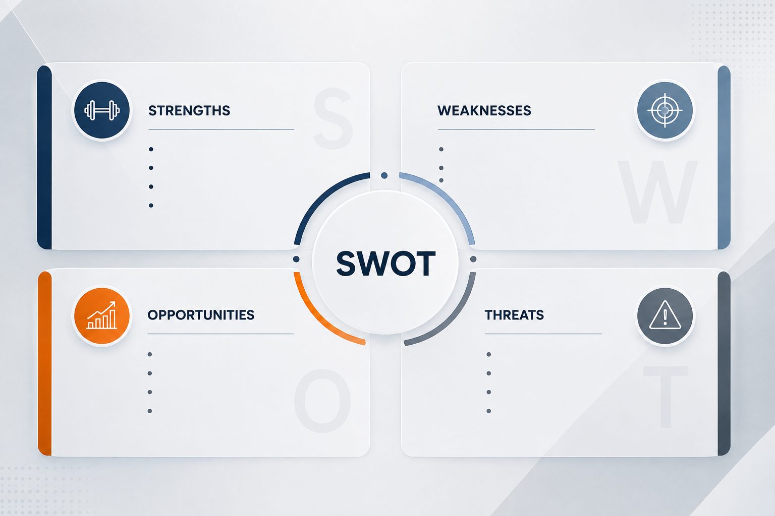 SWOT Ölmedi. Ama Dört Kutulu Bir Analiz Artık Dünyanın Karmaşıklığını Taşımaya Yetmiyor.